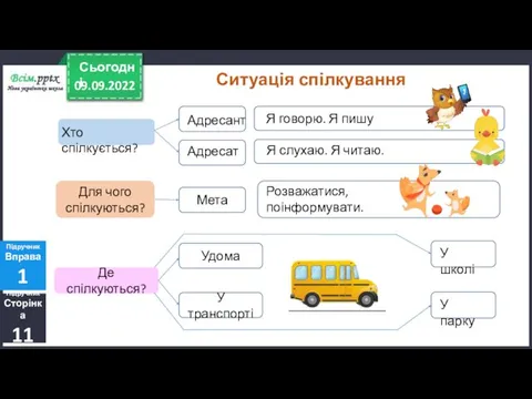 09.09.2022 Сьогодні Підручник Сторінка 11 Підручник Вправа 1 Хто спілкується? Для чого