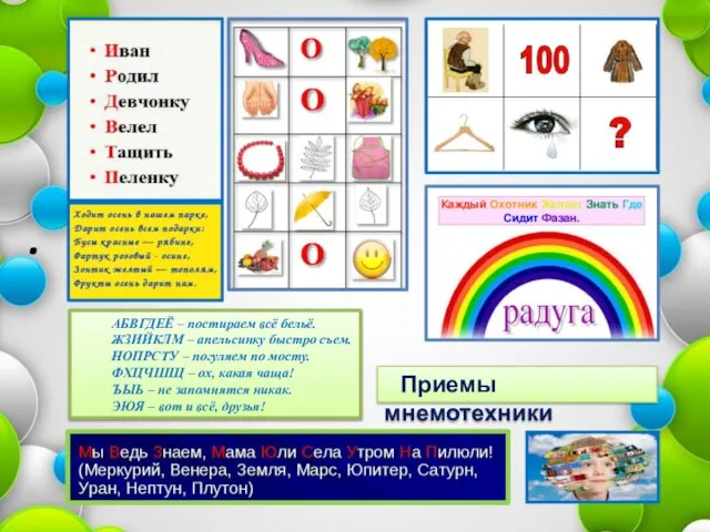 . АБВГДЕЁ – постираем всё бельё. ЖЗИЙКЛМ – апельсинку быстро съем. НОПРСТУ