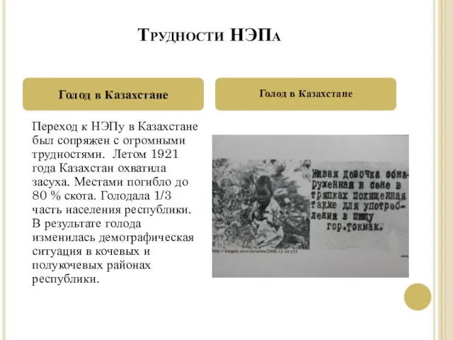 Трудности НЭПа Голод в Казахстане Голод в Казахстане Переход к НЭПу в