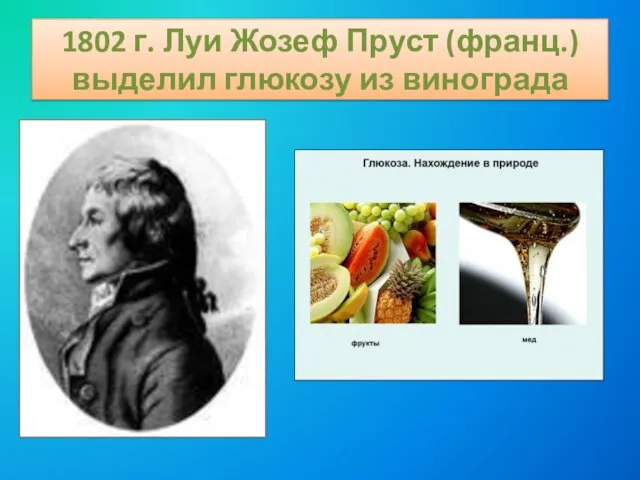 1802 г. Луи Жозеф Пруст (франц.)выделил глюкозу из винограда
