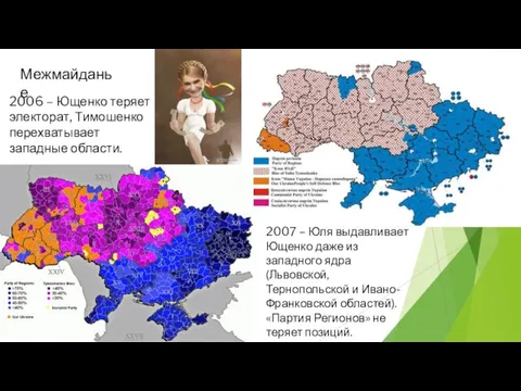 2006 – Ющенко теряет электорат, Тимошенко перехватывает западные области. 2007 – Юля