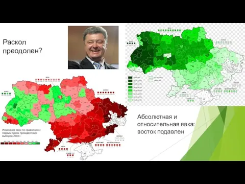 Абсолютная и относительная явка: восток подавлен Раскол преодолен?