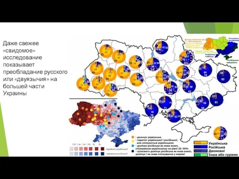 Даже свежее «свидомое» исследование показывает преобладание русского или «двуязычия» на большей части Украины