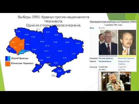 Выборы 1991: Кравчук против националиста Черновола. Одна из сторон раскола очерчена. НУ ВЫ ПОНЯЛИ