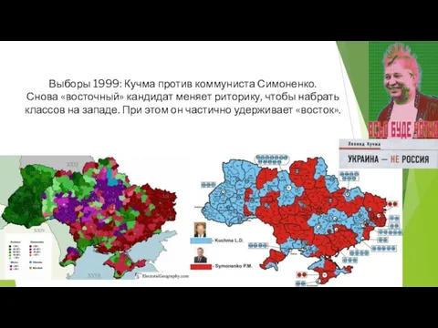 Выборы 1999: Кучма против коммуниста Симоненко. Снова «восточный» кандидат меняет риторику, чтобы