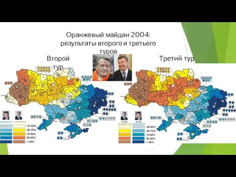 Оранжевый майдан 2004: результаты второго и третьего туров Второй тур Третий тур