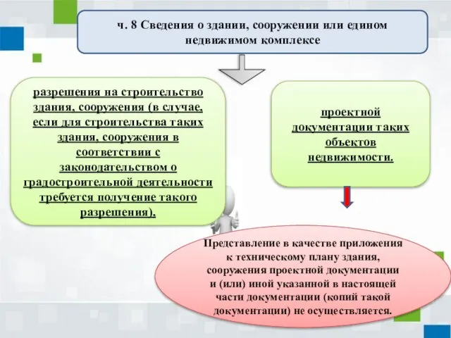 ч. 8 Сведения о здании, сооружении или едином недвижимом комплексе разрешения на