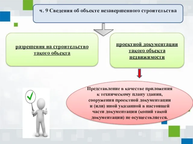 ч. 9 Сведения об объекте незавершенного строительства разрешения на строительство такого объекта