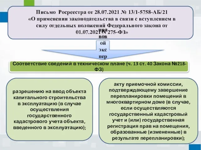 разрешению на ввод объекта капитального строительства в эксплуатацию (в случае осуществления государственного