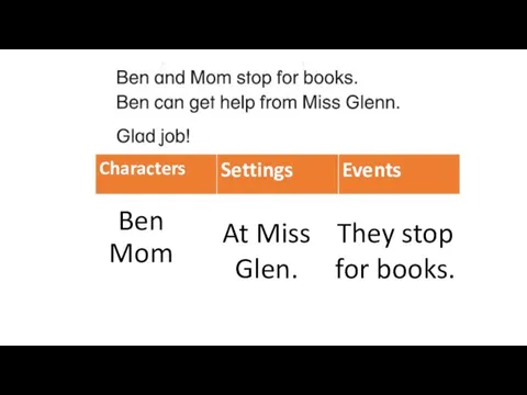 Ben Mom At Miss Glen. They stop for books.