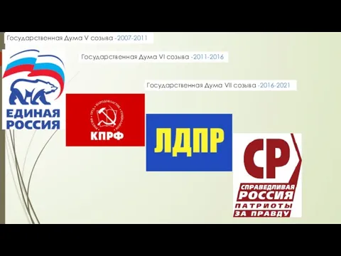 Государственная Дума V созыва -2007-2011 Государственная Дума VI созыва -2011-2016 Государственная Дума VII созыва -2016-2021