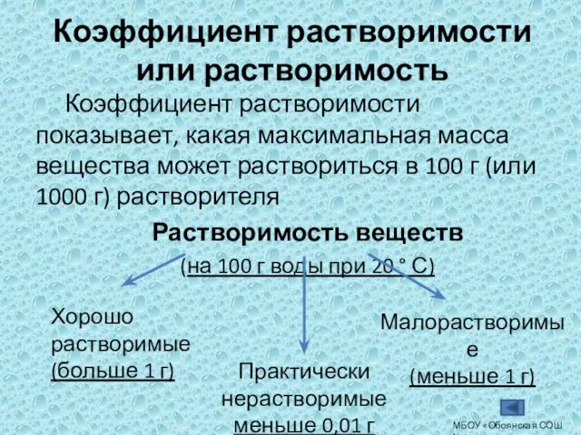 Коэффициент растворимости или растворимость Коэффициент растворимости показывает, какая максимальная масса вещества может