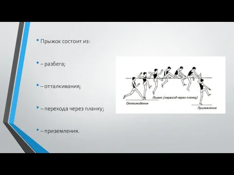 Прыжок состоит из: – разбега; – отталкивания; – перехода через планку; – приземления.