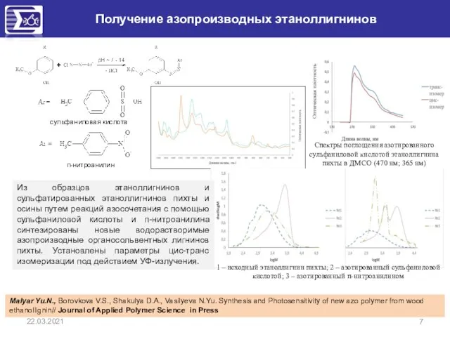 22.03.2021 Получение азопроизводных этаноллигнинов Malyar Yu.N., Borovkova V.S., Shakulya D.A., Vasilyeva N.Yu.