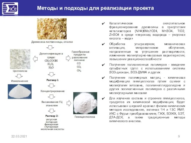 22.03.2021 Каталитическое окислительное фракционирование древесины в присутствии катализаторов (NH4)6Mo7O24, MnSO4, TiO2, ZnSO4