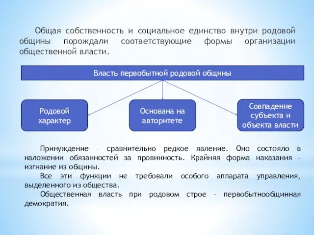 Общая собственность и социальное единство внутри родовой общины порождали соответствующие формы организации