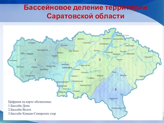 Бассейновое деление территории Саратовской области