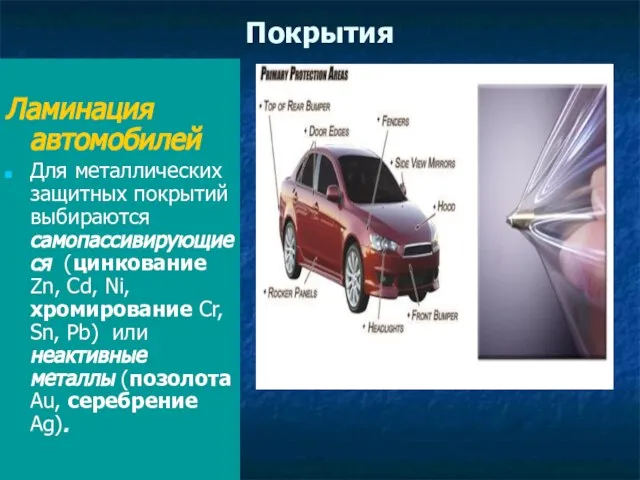 Покрытия Ламинация автомобилей Для металлических защитных покрытий выбираются самопассивирующиеся (цинкование Zn, Cd,