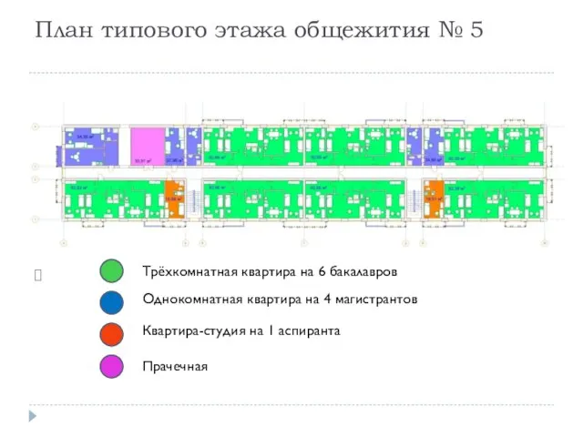 План типового этажа общежития № 5 Трёхкомнатная квартира на 6 бакалавров Однокомнатная