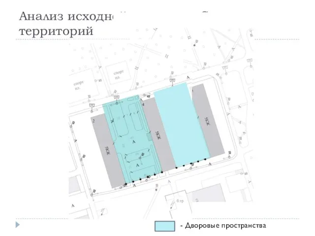 Анализ исходной ситуации. Схема территорий - Дворовые пространства