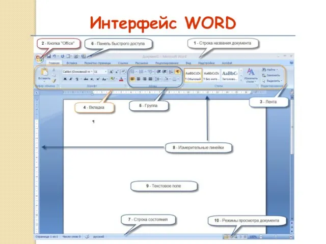 Интерфейс WORD