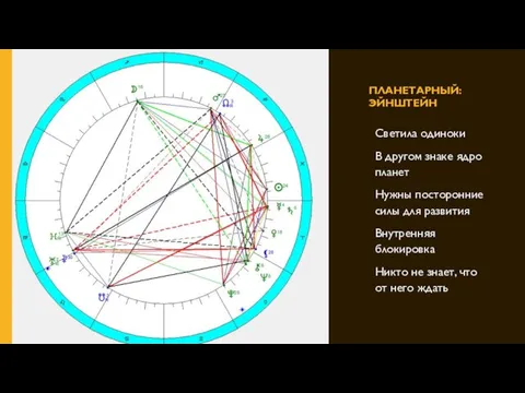 ПЛАНЕТАРНЫЙ: ЭЙНШТЕЙН Светила одиноки В другом знаке ядро планет Нужны посторонние силы