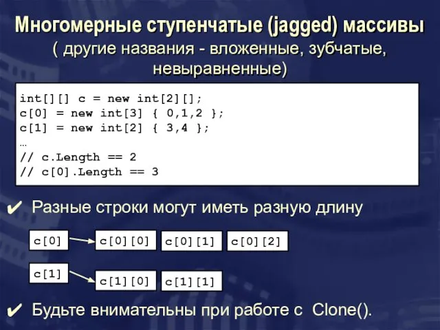 Многомерные ступенчатые (jagged) массивы ( другие названия - вложенные, зубчатые, невыравненные) int[][]