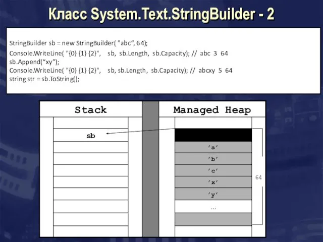 Класс System.Text.StringBuilder - 2 StringBuilder sb = new StringBuilder( "abc“, 64); Console.WriteLine(