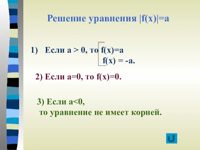 Решение уравнения |f(x)|=a Если а > 0, то f(x)=a f(x) = -a.