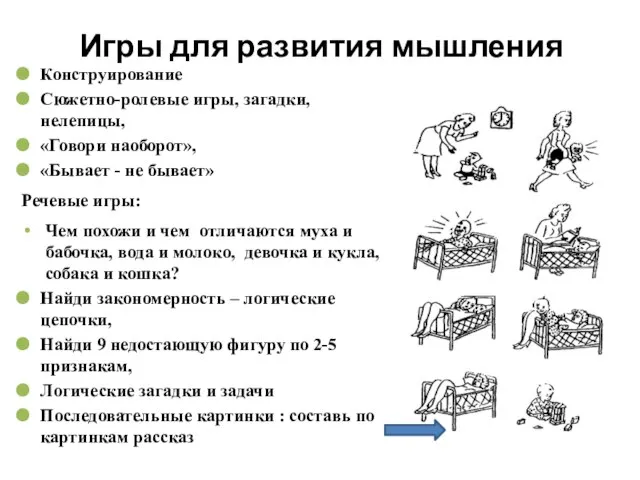 Игры для развития мышления Конструирование Сюжетно-ролевые игры, загадки, нелепицы, «Говори наоборот», «Бывает