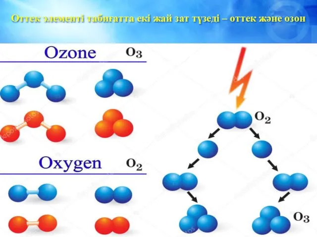 Оттек элементі табиғатта екі жай зат түзеді – оттек және озон