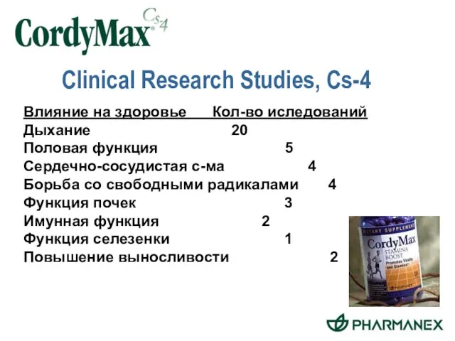 Clinical Research Studies, Cs-4 Влияние на здоровье Кол-во иследований Дыхание 20 Половая