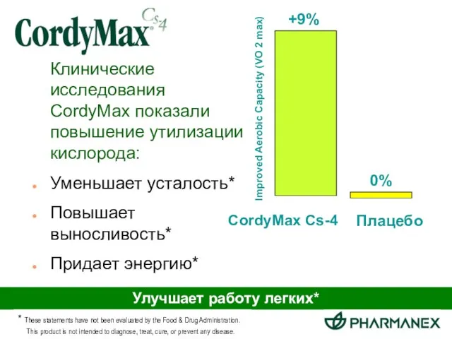 Клинические исследования CordyMax показали повышение утилизации кислорода: Уменьшает усталость* Повышает выносливость* Придает