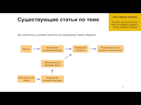 Существующие статьи по теме Для реальных условий схема была переделана таким образом: