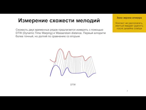 Измерение схожести мелодий Схожесть двух временных рядов предлагается измерять с помощью DTW