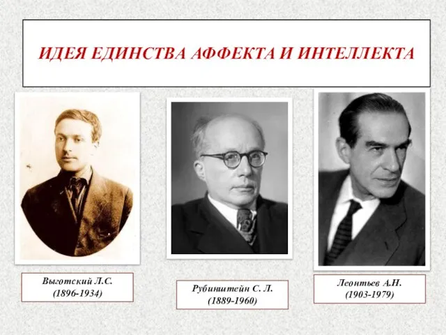 ИДЕЯ ЕДИНСТВА АФФЕКТА И ИНТЕЛЛЕКТА Выготский Л.С. (1896-1934) Рубинштейн С. Л. (1889-1960) Леонтьев А.Н. (1903-1979)