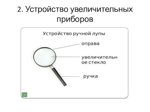 2. Устройство увеличительных приборов