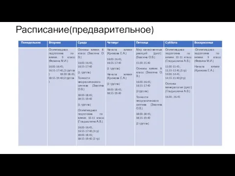 Расписание(предварительное)