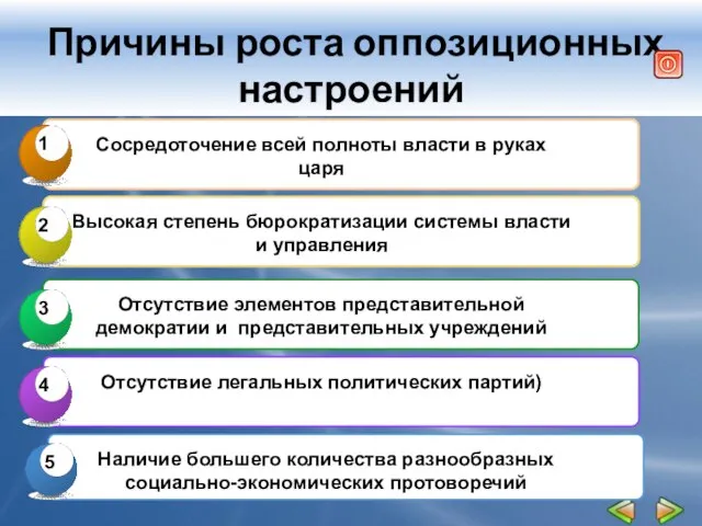 Причины роста оппозиционных настроений