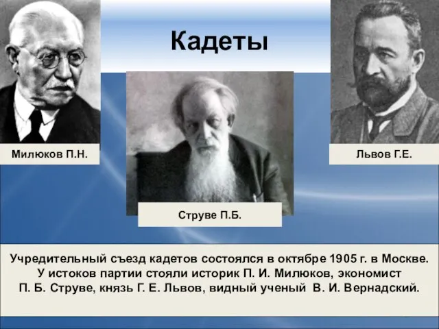 Кадеты Милюков П.Н. Струве П.Б. Львов Г.Е. Учредительный съезд кадетов состоялся в