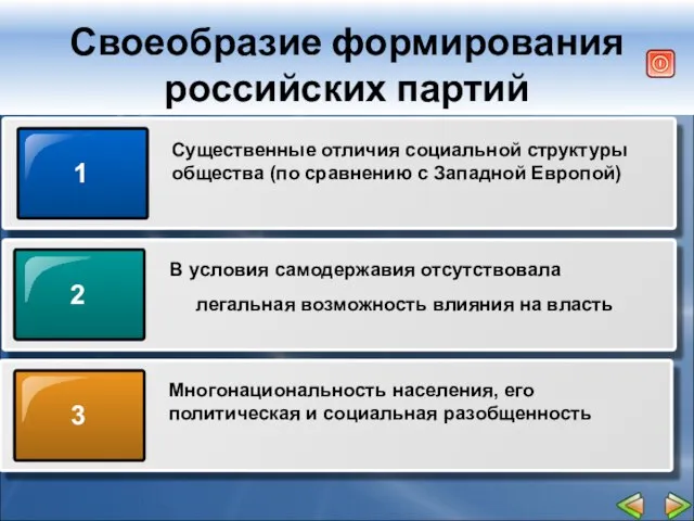 Своеобразие формирования российских партий