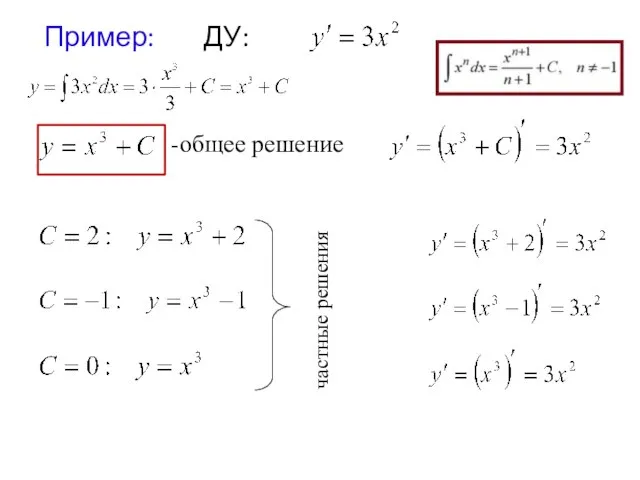 Пример: ДУ: -общее решение частные решения