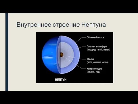 Внутреннее строение Нептуна