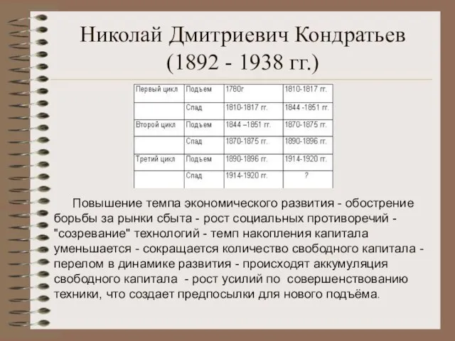 Николай Дмитриевич Кондратьев(1892 - 1938 гг.) Повышение темпа экономического развития - обострение