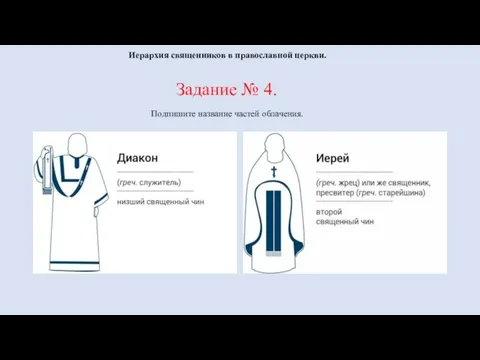 Иерархия священников в православной церкви. Задание № 4. Подпишите название частей облачения.