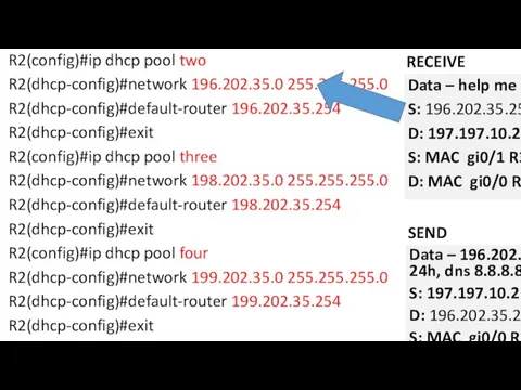 R2(config)#ip dhcp pool two R2(dhcp-config)#network 196.202.35.0 255.255.255.0 R2(dhcp-config)#default-router 196.202.35.254 R2(dhcp-config)#exit R2(config)#ip dhcp
