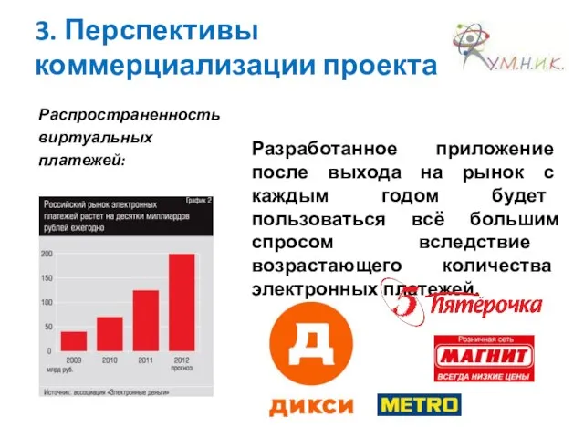 3. Перспективы коммерциализации проекта Распространенность виртуальных платежей: Разработанное приложение после выхода на