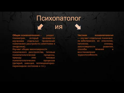 Психопатология Общая психопатология – раздел психиатрии, который занимается изучением отдельных проявлений психических