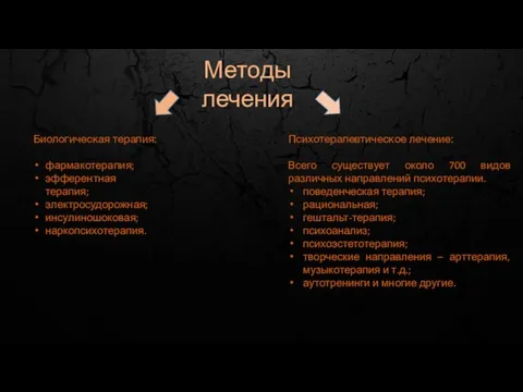 Методы лечения Биологическая терапия: фармакотерапия; эфферентная терапия; электросудорожная; инсулиношоковая; наркопсихотерапия. Психотерапевтическое лечение: