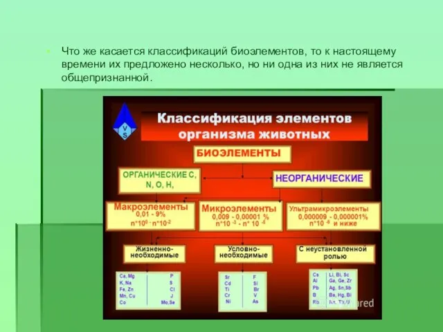 Что же касается классификаций биоэлемен­тов, то к настоящему времени их предложено несколько,